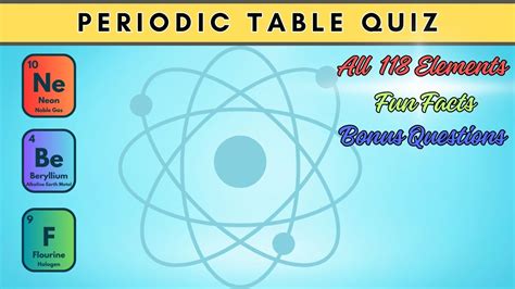 periodic table of elements game|All Periodic Table Trivia Quizzes and Games .